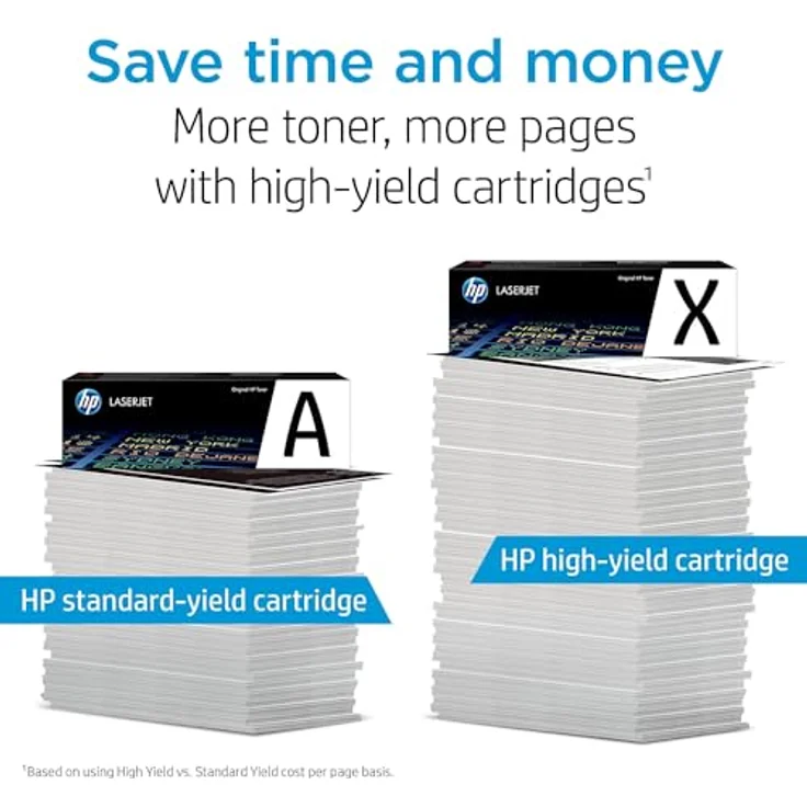 HP Tonerpatrone 19A, Original Toner mit Betrugsschutztechnologie für konsistente Druckqualität – Bild 3