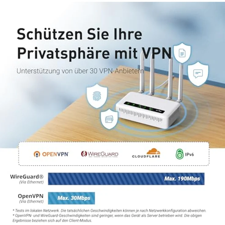 GL.iNet GL-X2000 4G LTE Wi-Fi 6 Router, 2976 Mbit/s, 2x Nano-SIM, multibandfähig, kompakte Größe 141x86x36 mm – Bild 7