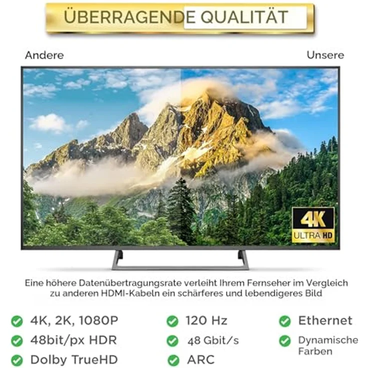 PowerBear PB-CH25F1P-01 PB-CH25F1P-01 HDMI-Kabel, 25 ', 1 Stück, Stück: 1 – Bild 5