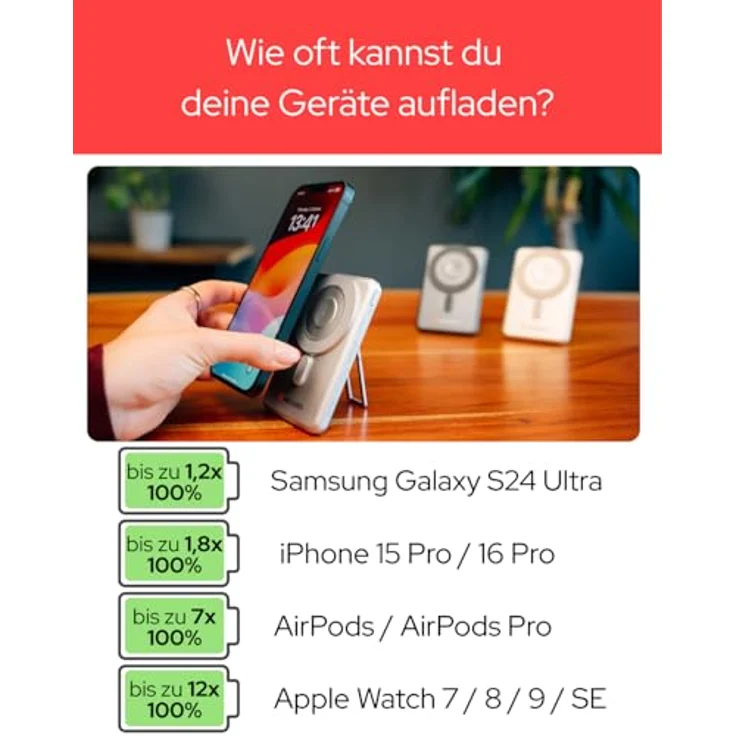 Verbatim Charge 'n' Go MagSafe Powerbank 10000mAh [Silber], 15W kabelloses Laden, PD 22,5W Schnellladung, klappbarer Ständer für iPhone 17/16/15 Pro, inkl. 2 USB-C Kabel – Bild 5