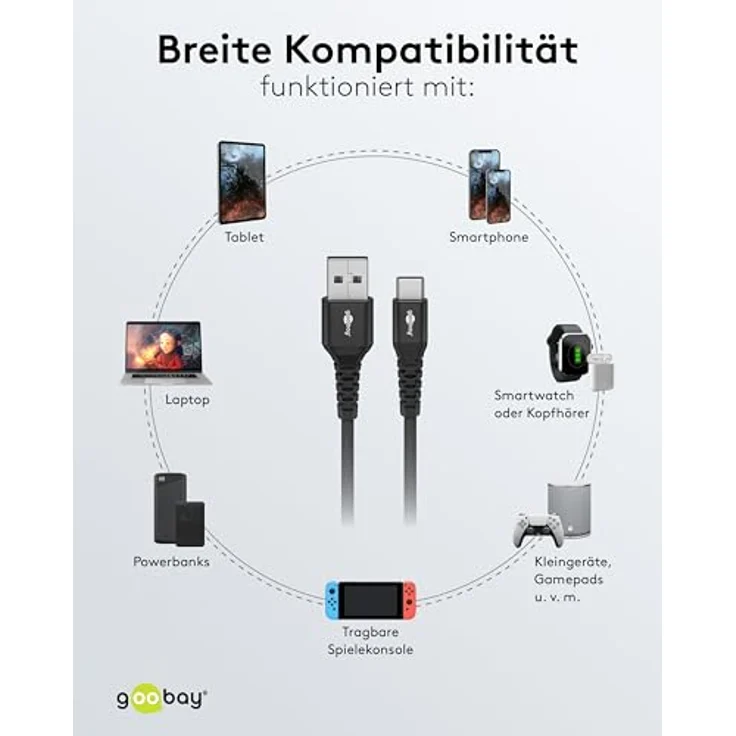 Goobay USB-Câ„¢ auf USB-A Textilkabel, 0,5 m, 60 W Schnellladung, schwarze Metallstecker, flexibel und strapazierfähig (74525) – Bild 7
