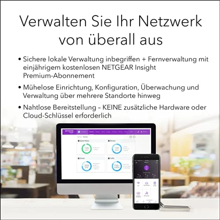 Netgear WAX620 Insight Access Point AX3600, WIFI 6, Managed – Bild 6