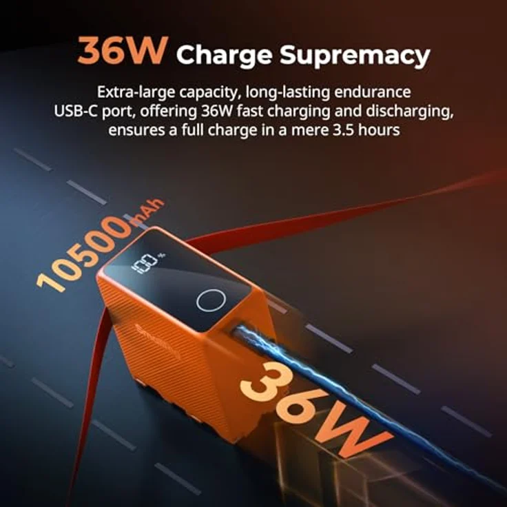 SMALLRIG NP-F970 10500mAh Replacement Battery mit PD 36W USB-C Schnellladung und OLED-Bildschirm, Orange – Bild 2