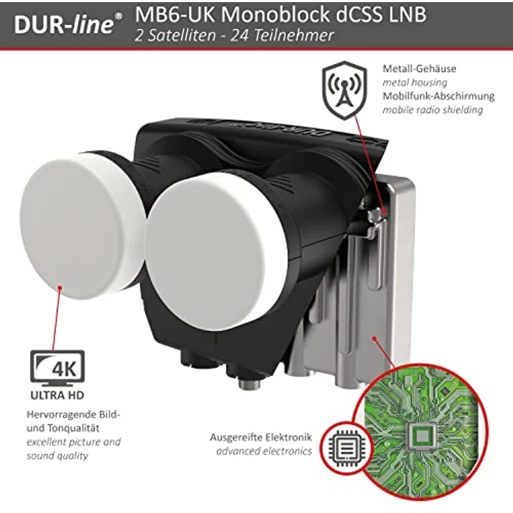 DUR-line MB6-UK UHD 8K Monoblock-LNB, für 24 Teilnehmer, Schwarz – Bild 4