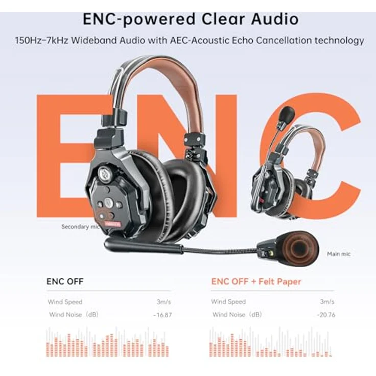 Hollyland Solidcom C1 Pro 4S-DH, drahtloses Full-Duplex Headset-System mit Dual-Mic Environmental Noise Cancellation, Reichweite 350 m, leicht und benutzerfreundlich – Bild 3