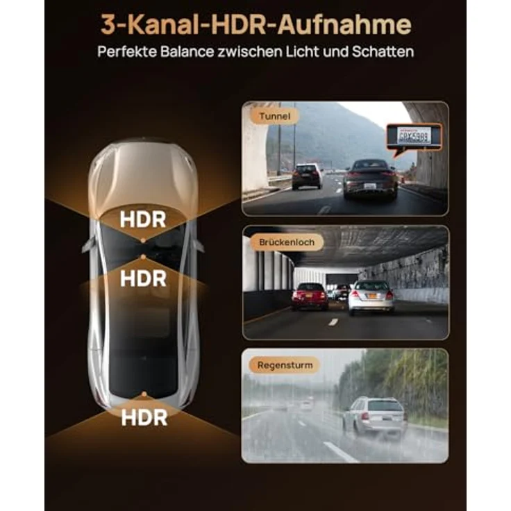 70mai Dashcam 4K T800, Dreikanal-Dual-4K Dashcam mit 512GB SD Karte, HDR, 4G LTE, KI-Bewegungserkennung, IR Nachtsicht, 24/7 Parküberwachung, GPS, WiFi – Bild 5