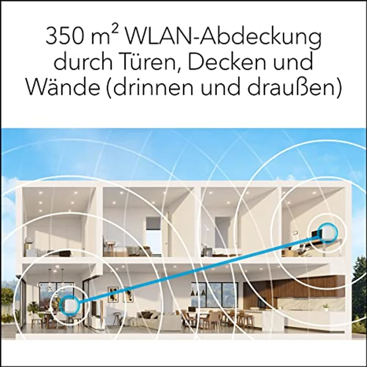 NETGEAR Orbi WiFi 6 Mesh WLAN System (RBK762S) | WiFi 6 Router mit 1 Satelliten-Repeater | Abdeckung von bis zu 350 m², 75 Geräte | AX5400 bis zu 5,4 GBit/s – Bild 3