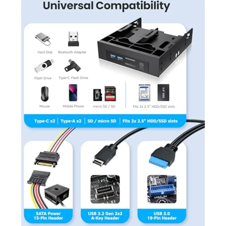 GRAUGEAR G-MP01CR-5 8-in-1 Frontpanel-Upgrade mit 2x USB-C, 2x USB-A, bis zu 10 Gbit/s, SD/microSD-Kartenleser für 3,5-Zoll-Schächte – Bild 7