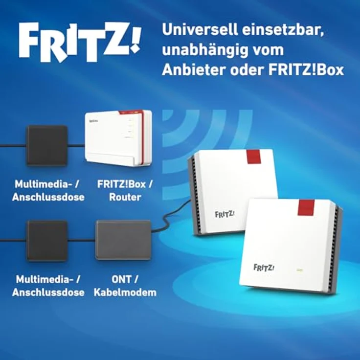 AVM MESH SET 1600 2-PACK, Router mit VDSL-Unterstützung und Mesh-Technologie, Weiss – Bild 6