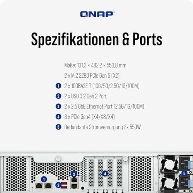 QNAP TS-h1277AXU-RP-R7-32G, NAS, Grau – Bild 5