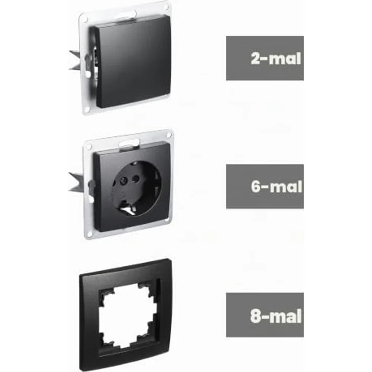 MC POWER FLAIR Wand Steckdosen und Schalter Set, 16-teilig, matt schwarz, modern und vielseitig für einfache Montage – Bild 2