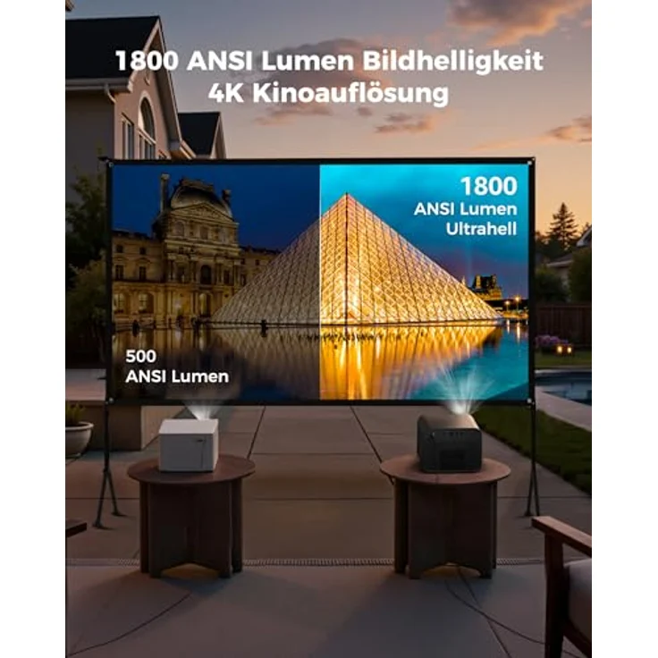 Ultimea Projektor Poseidon E100 DLP, Full HD Beamer mit 1800 lm Helligkeit, 1.2:1 Projektionsverhältnis, Schwarz – Bild 2
