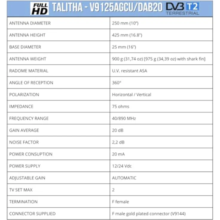 Glomex Talitha Terrestrische TV-Antenne – Bild 7