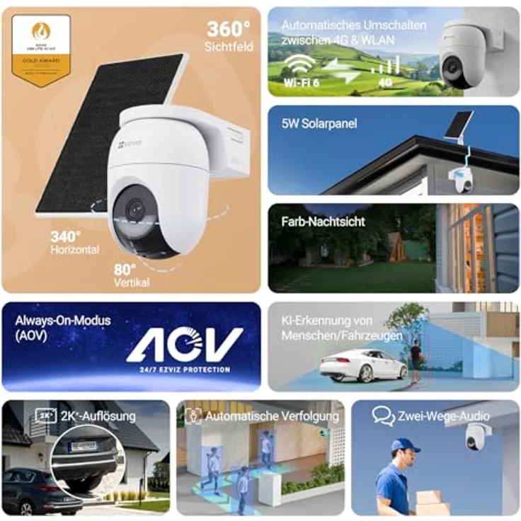 EZVIZ CB8 Lite 4G Überwachungskamera mit 360° PTZ, 4MP, Farb-Nachtsicht, 2-Wege-Audio, Person/Fahrzeugerkennung und 5W Solarpanel – Bild 2