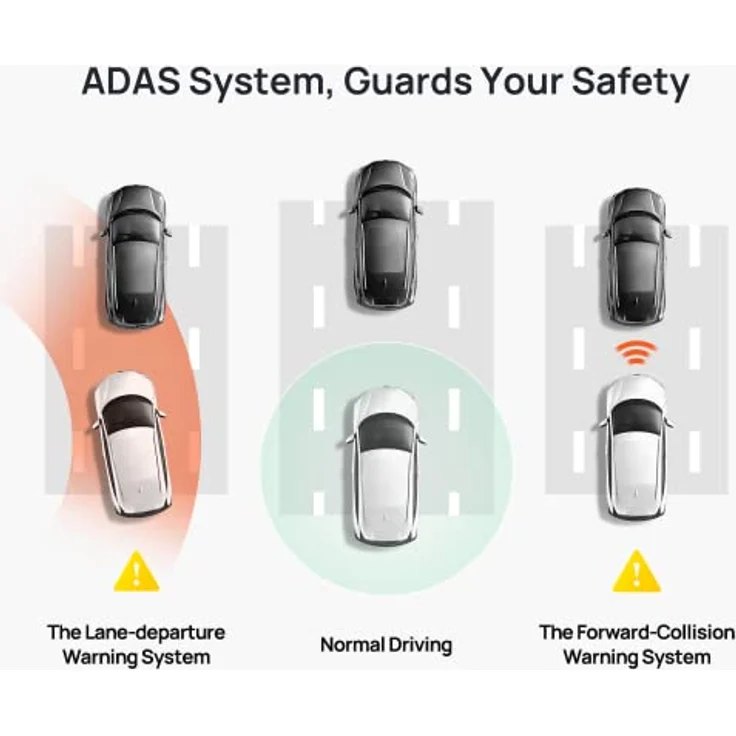 Dashcam 70MAI A500s Pro+ 1944P | Dash cam 140 ° 2" | Camera Auto mit GPS | Kamera WDR & G-Sensor & ADAS | Unterstützt 128GB | Möglichen Parküberwachung & Loop-Aufnahme | Auto Zubehör - Cam 70mai – Bild 3