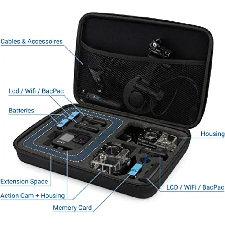 deleyCON Hardcase Tasche für GoPro Actionkamera & Zubehör, Robust mit Staub-, Aufprall- und Spritzwasserschutz, Schwarz, Größe XL – Bild 2