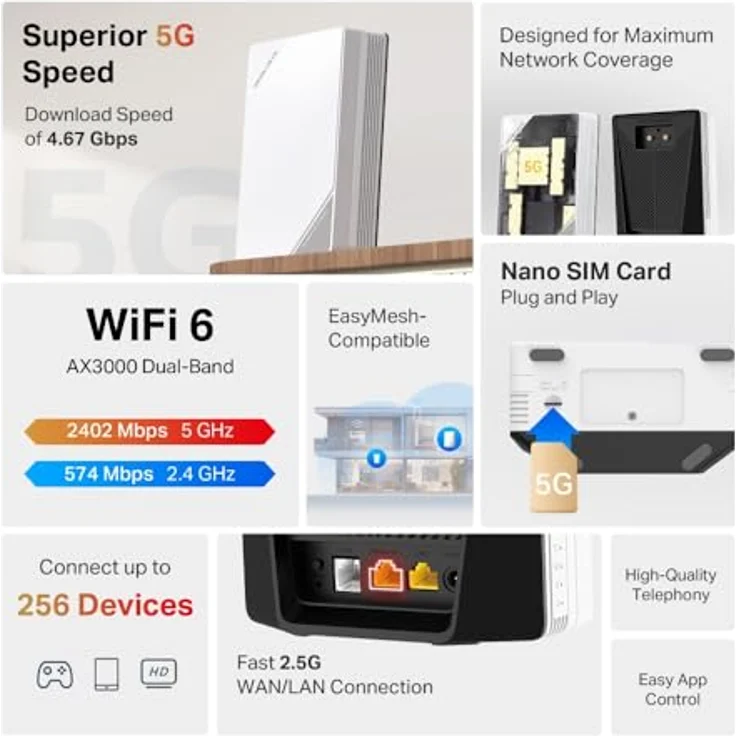 MERCUSYS AX3000 MB520-5G, Dual-Band Wi-Fi 6 Router mit 2.5GbE Mesh, weiß – Bild 3