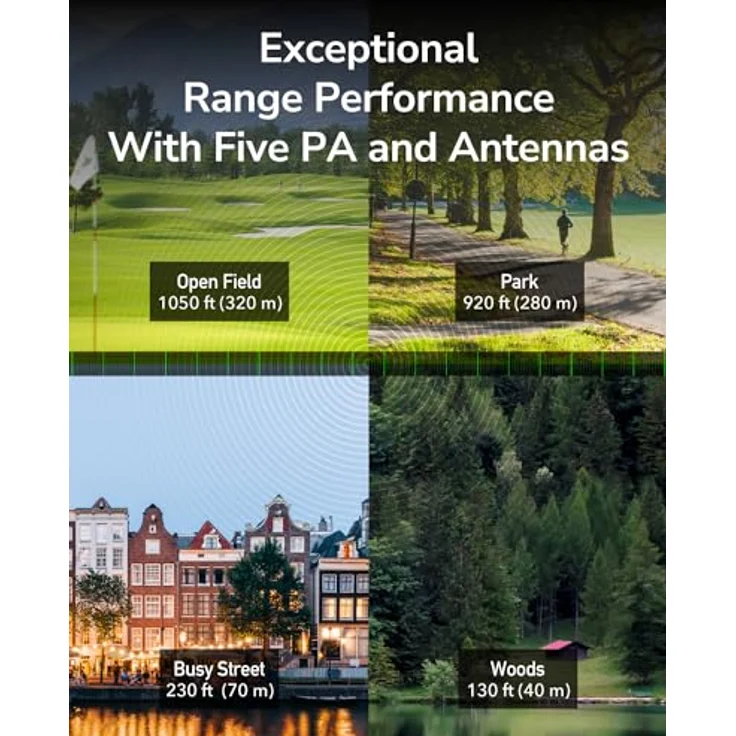 Cudy Outdoor AX3000 High Power WiFi 6 Access Point, IP65 wetterfest, externe High Power FEMs, Gigabit RJ45 Ports, unterstützt 802.3at oder 48~57V Passive PoE, Blitzschutz, MU-MIMO – Bild 2