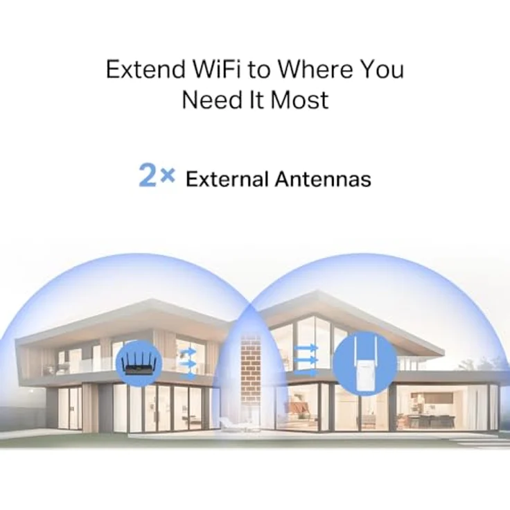 Mercusys WL-Repeater ME25BE BE3600, Wi-Fi 7 Range Extender mit bis zu 2882 Mbit/s, Gigabit-Ethernet-Anschluss, zwei externe Antennen – Bild 6