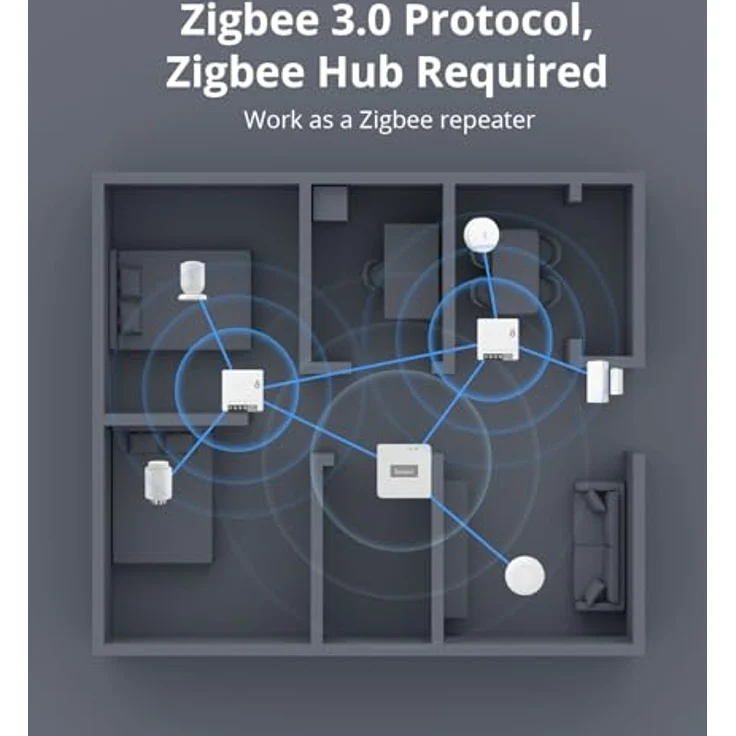 Sonoff - Smart Switch ZBMINI - Zigbee – Bild 4