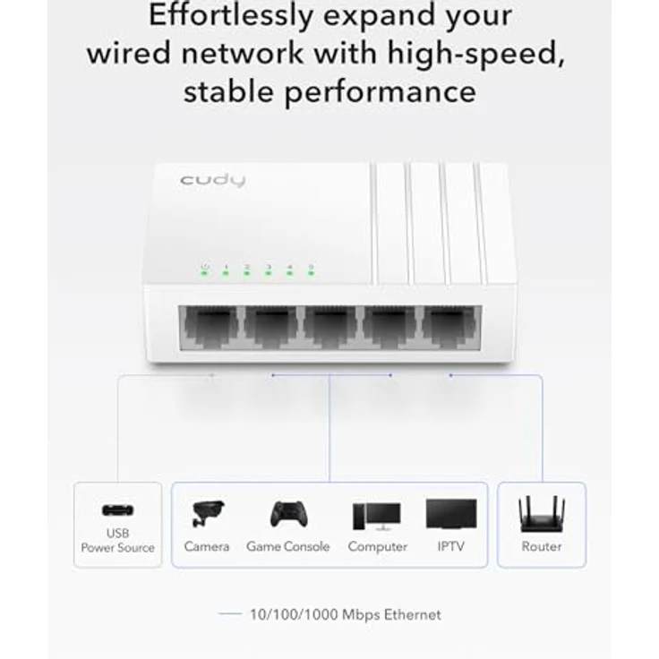 Cudy GS105U, 5 Port Gigabit Ethernet Switch mit USB-C Power Jack, Plug & Play, fanlos, unmanaged, Kunststoffgehäuse – Bild 3