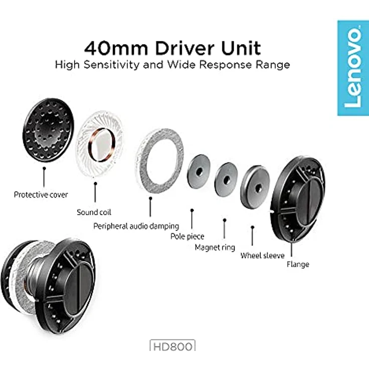 Lenovo HD800 Headphones Black – Bild 4