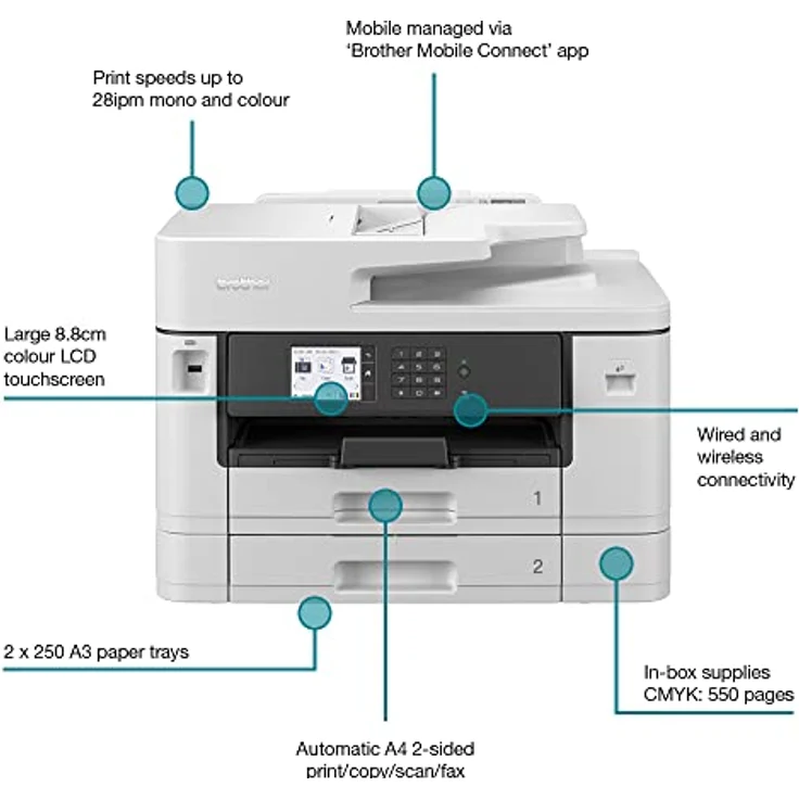 Brother MFC-J5740DW, Tintenstrahl Multifunktionsdrucker A3 mit 1200 x 4800 DPI, WLAN, 28 IPM, 3,5 Zoll Farb-LCD-Touchscreen – Bild 2