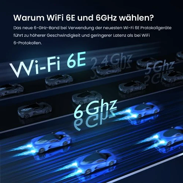 Tenda Nova MX21-Pro Mesh WLAN Wi-Fi 6E System, AXE5700 Tri-Band Mesh WiFi Repeater & Router - Empfohlen für Häuser mit 4-7 Schlafzimmern – Bild 3