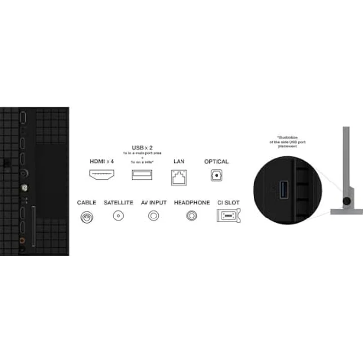 TCL 65C655 QLED Pro 4K TV, 120Hz Gaming, Dolby Vision, Google TV, Dolby Atmos Sound, rahmenloses Design – Bild 3