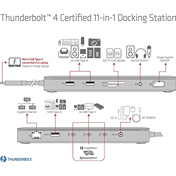 Club 3D CSV-1581 Thunderbolt™ 4 Zertifizierte 11-in-1-Docking-Station – Bild 5
