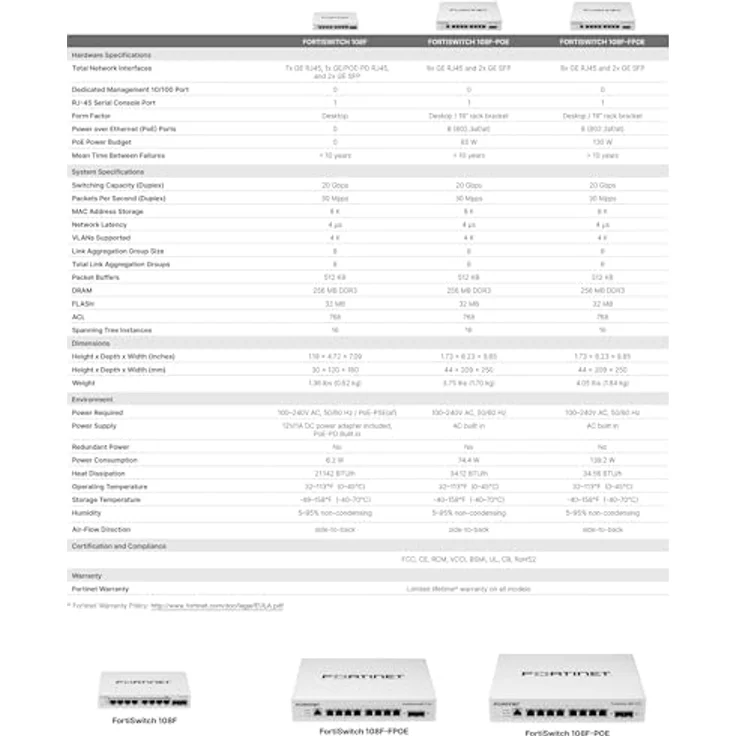 Fortinet FS-108F L2 Switch - 8 x GE RJ45, Netzwerkswitch mit 8 Ports – Bild 5