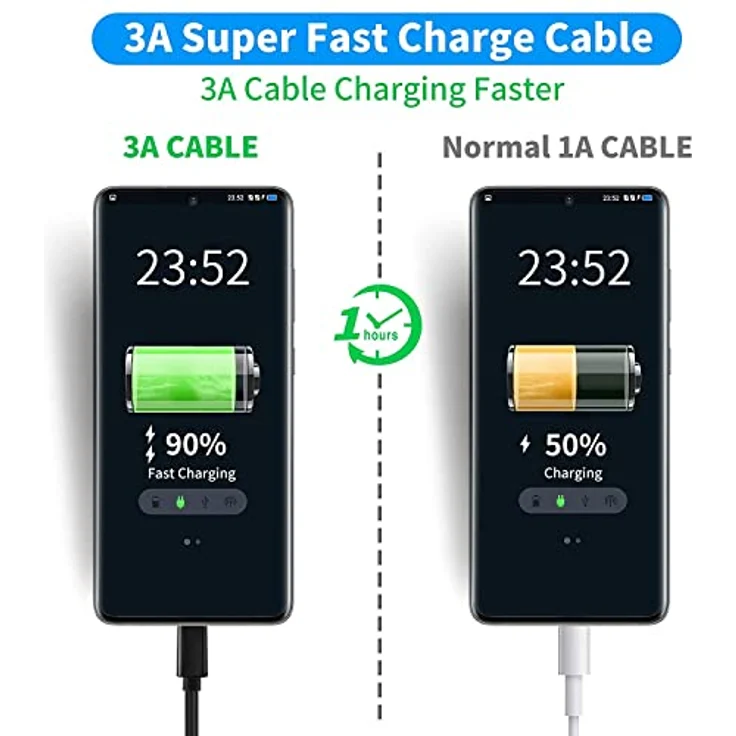 PremiumCord USB-C auf USB 2.0 Verbindungskabel 0,5m, Schnellladung bis zu 3A, Ladekabel und Datenkabel, USB 3.1 Typ C Stecker auf USB 2.0 Typ A Stecker, Farbe schwarz, Länge 0,5m,ku31cf05bk, – Bild 3