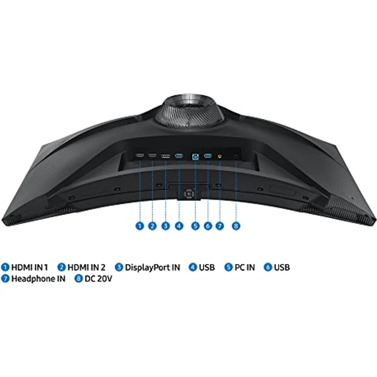Samsung Odyssey Neo G7 Gaming Monitor S32BG750NP, 32 Zoll, VA-Panel, 4K UHD-Auflösung, AMD FreeSync Premium Pro, 1 ms Reaktionszeit, Bildwiederholrate 165 Hz – Bild 4