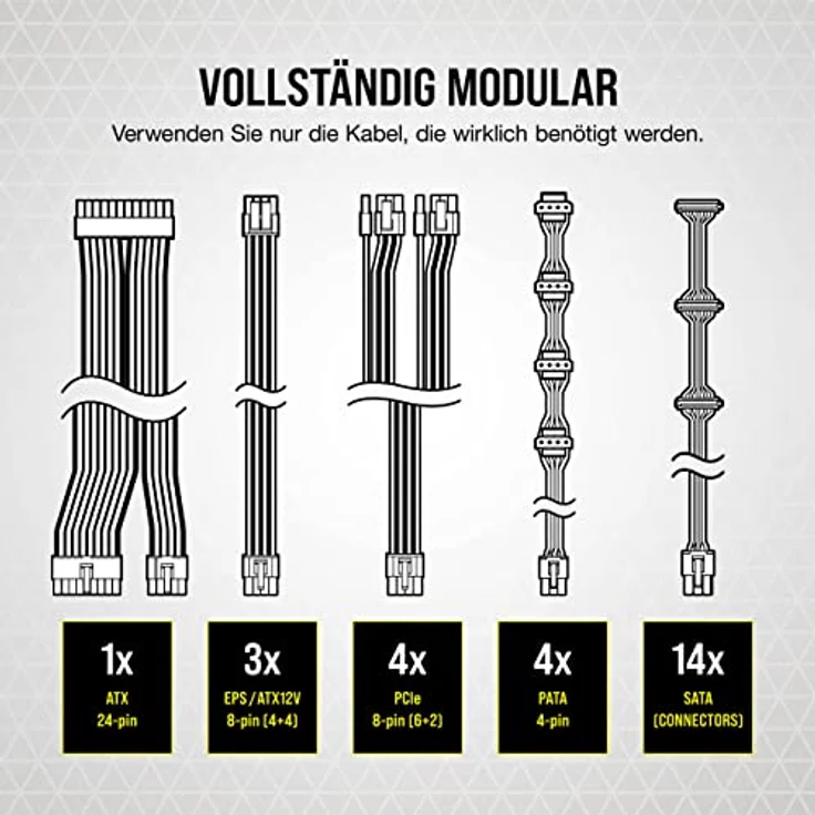 Corsair RM850x 80 PLUS Gold Vollmodulares 850 Watt ATX-Netzteil (135-mm-Lüfter mit Magnetschwebelager, Umfassende Kompatibilität, Japanische Kondensatoren, Extrem Schnelles Aufwachen) EU - Schwarz – Bild 5