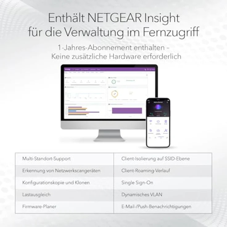 Netgear Cloud Managed Wireless Multi-Gig-Access Point (WBE710) - WiFi 7 Tri-Band-BE9400-Geschwindigkeit | Mesh | 802.11be | PoE+ – Bild 5