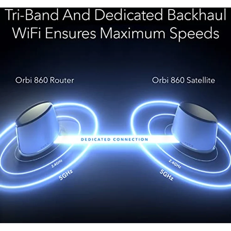 Netgear Orbi WiFi 6 Mesh WLAN System (RBK863SB), AX6000, Triband Mesh, Abdeckung von bis zu 540 m², Armor Abonnement – Bild 5