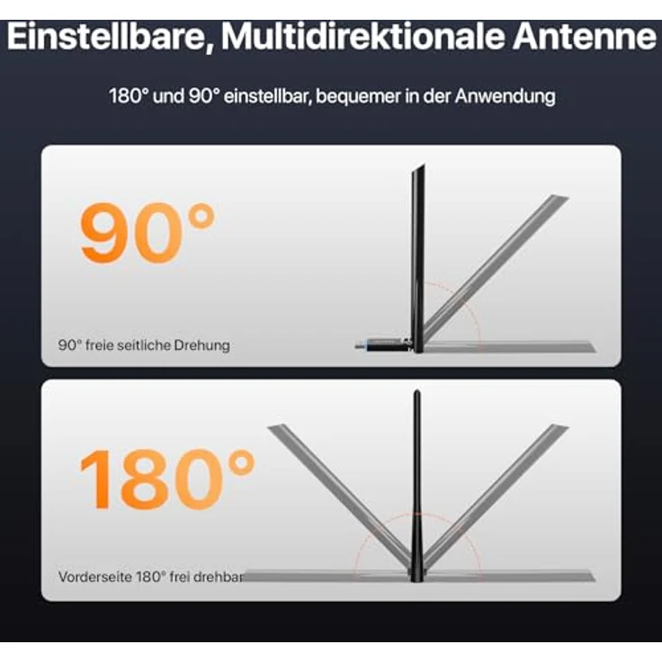 Tenda U11 Pro Wi-Fi 6 AX900, Netzwerkkarte mit hoher Datenrate und modernem WLAN Standard – Bild 4