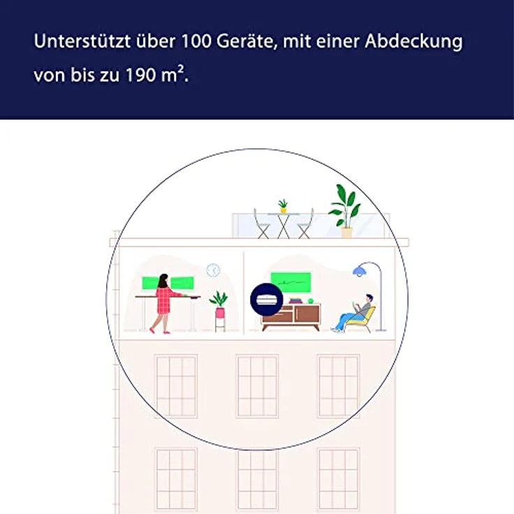 Triband-Mesh-Wi-Fi-6E-Router Amazon eero Pro 6E mit integriertem Smart Home-Hub von Zigbee – Bild 5