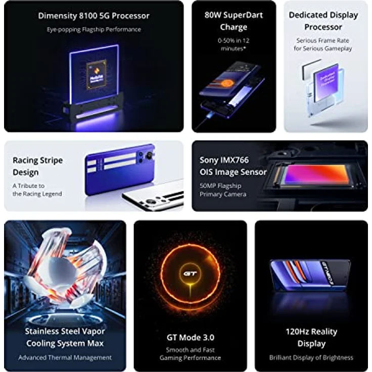 realme GT neo 3 80 W - 8+256GB 5G Smartphone ohne Vertragy,MediaTek Dimensity 8100 Prozessor, SuperDart-Aufladung,120 Hz Super OLED Display,Dual SIM,NFC,Sprint White – Bild 5