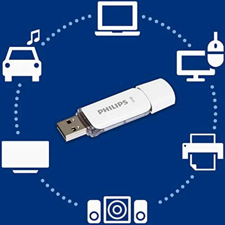 Philips FM32FD70B-10 Snow Edition 32GB Speicherstick USB 2.0 – Bild 6