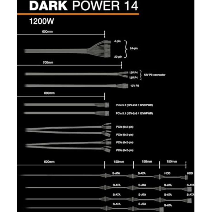 be quiet! DARK POWER 14 1200W EU, ATX-Netzteil mit 80 PLUS Titanium Zertifizierung, vollmodular, Schwarz – Bild 8