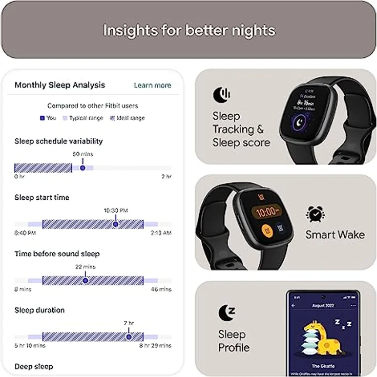 Fitbit Versa 4 Smartwatch GPS, Unisex, 40,5mm, Sportarmband in Blau + Schwarz, Aluminiumgehäuse in Graphit – Bild 6