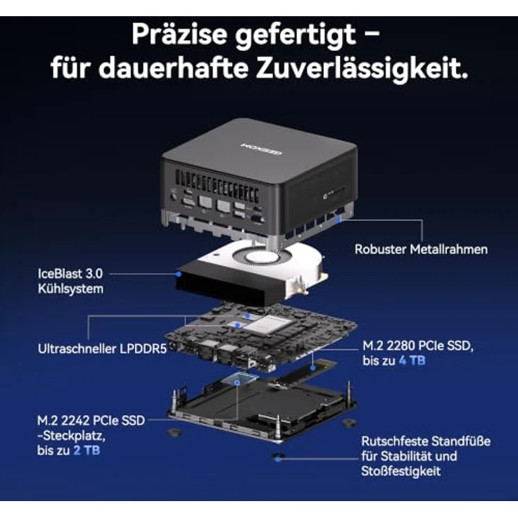 GEEKOM AI Mini PC IT13 Max mit Intel Core Ultra 9 185H, 24 GB RAM, 500 GB SSD, Wi-Fi 7 & USB4 – Bild 6