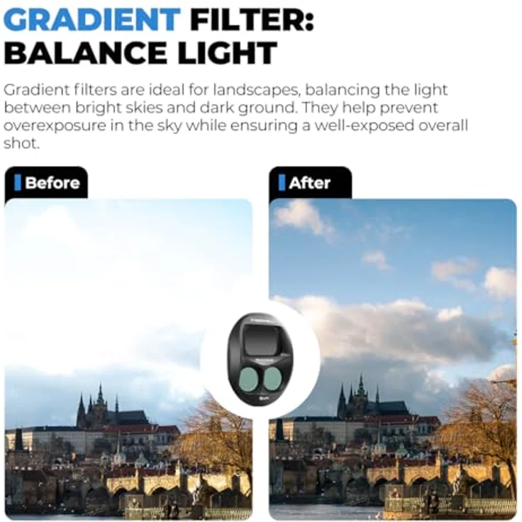 Freewell GND 2er-Pack Filter für DJI Mavic 4 Pro, GND0.9 & GND1.2, Verlaufsfilter für ausgewogene Luftlandschaftsfotografie mit hochwertigem optischem Glas – Bild 2