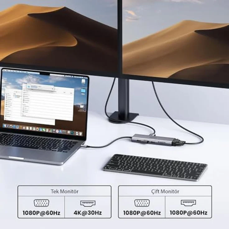 UGREEN Revodok USB-C 6-IN-1 Hub mit 4K HDMI und USB Type-C 10000 Mbit/s – Bild 4
