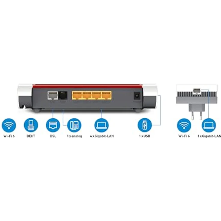 AVM FRITZ!Mesh Set: FRITZ!Box 7530 AX (Wi-Fi 6 Router mit 1.800 MBit/s + 600 MBit/s) und FRITZ!Repeater 1200 AX (Wi-Fi 6 Repeater mit 2.400 Mbit/s + 600 Mbit/s, deutschsprachige Version) – Bild 3
