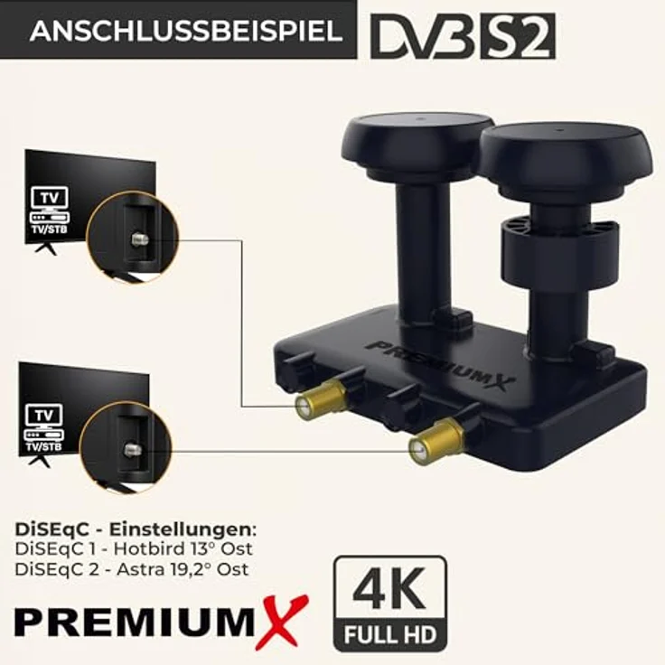 Premium X Monoblock Twin PXMB-6T LNB 0,1dB Astra 19,2° Hotbird 13° HDTV FullHD 3D UltraHD 4K tauglich für 2 Teilnehmer – Bild 6
