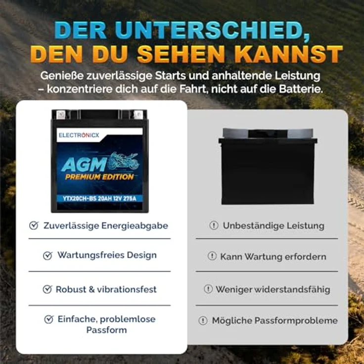 Electronicx YTX20CH-BS AGM Motorradbatterie 20Ah 12V - wartungsfrei, auslaufsicher, rüttelfest für Motorrad, Roller, Quad, ATV und Jetski – Bild 7