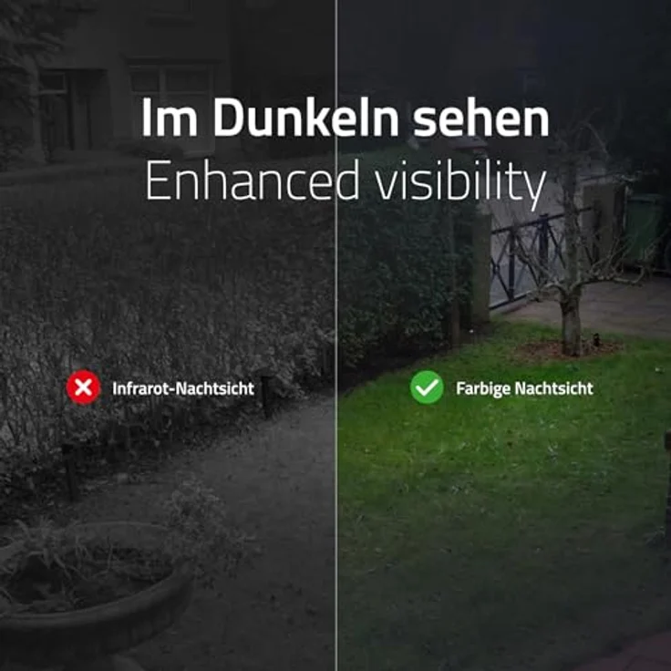 Hombli Compact Cam (2560 x 1440 Pixels), Netzwerkkamera, Weiss – Bild 6