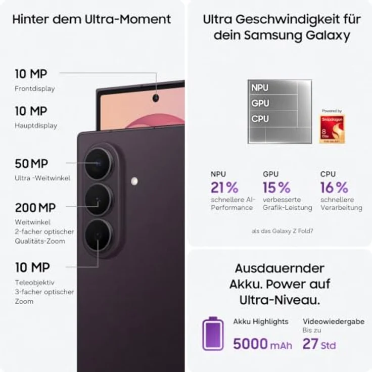 SAMSUNG Galaxy Z Fold8 Ultra, Smartphone mit 512 GB Speicher, Dual SIM, Violet Shadow – Bild 3